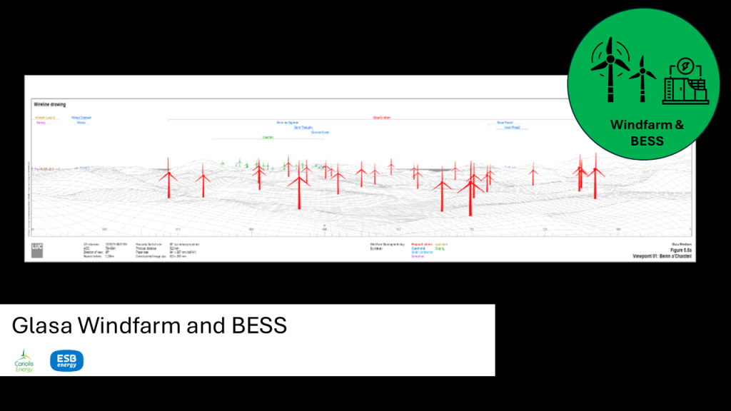 Glasa Windfarm & BESS (Scoping)
